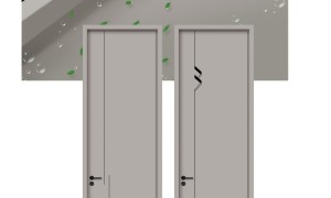 原来南昌这些全铝定制企业这么厉害，哪家才是你的心头好？