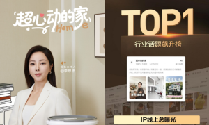 嘉宝莉x小红书联名产品刷屏全网，品牌声量登顶第一！